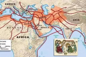 佛教地位图、佛教定位