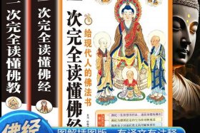 佛教基本知识 下载手机版；佛教基本知识讲解