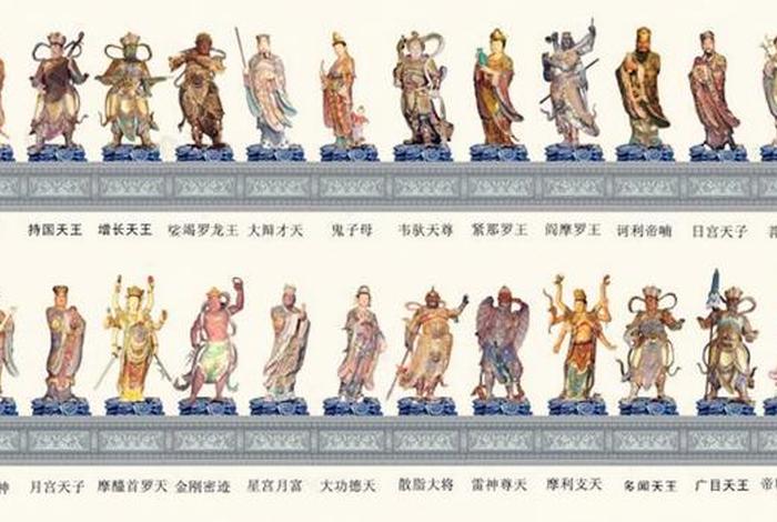 查看佛的名字 所有佛名字大全