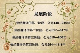 佛经思想（佛经概述）