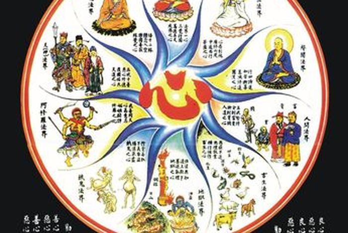 声闻缘觉在哪个天（声闻缘觉的来源是佛陀）