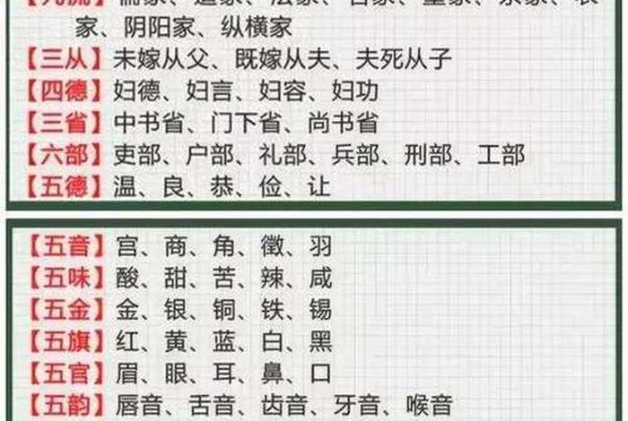 文化常识三玄是指什么；三玄指的是哪三本书