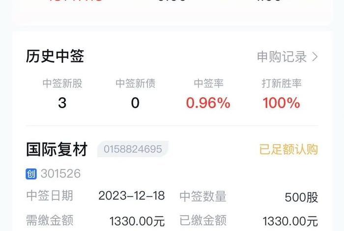 佛系程序员的月薪五万指南，程序员如何月薪过五万
