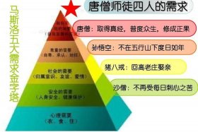 僧代表什么意思，僧的本意是什么