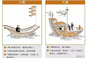 南传佛教是大乘还是小乘 南传佛教是大乘还是小乘佛