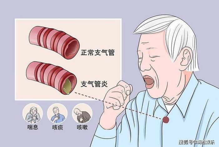 念经痰多是什么原因（念咒时嗓子有痰）