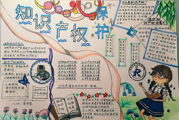 知识与产权（知识与产权手抄报简单）