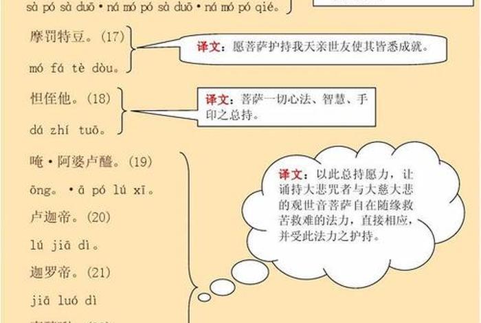 佛教翻译音译和意译 佛教 翻译