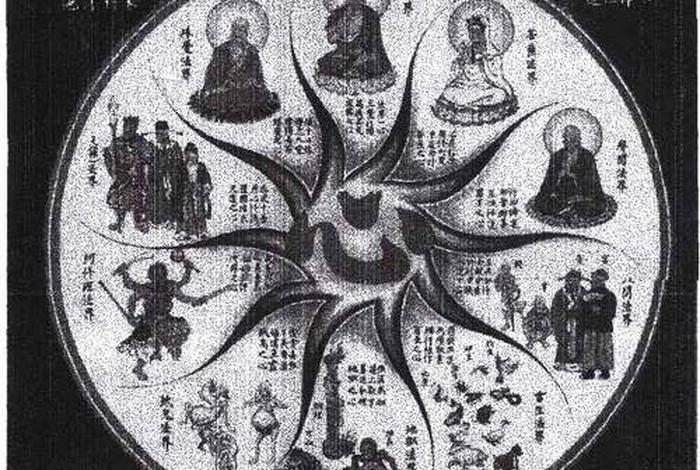 佛学轮回事件（佛教讲的轮回是真的吗）