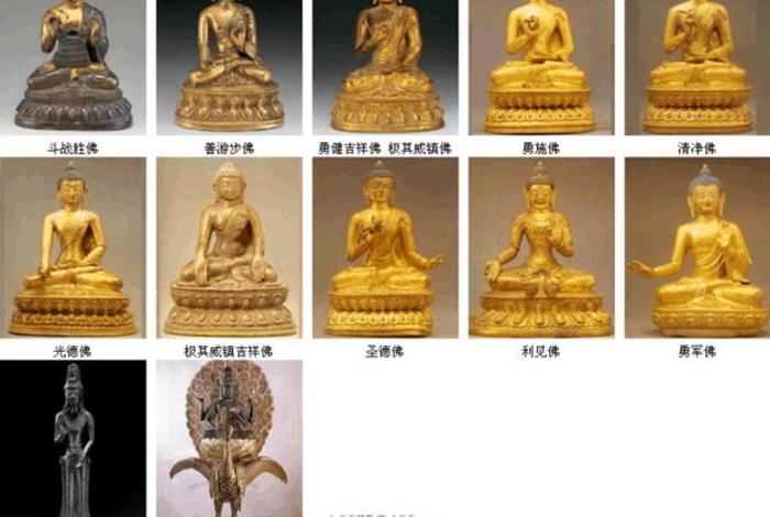 佛教寺庙佛像知识讲解大全、寺庙佛像排列