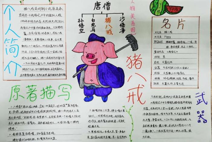 西游记中关于猪八戒的外貌描写；西游记中有关猪八戒的外貌描写