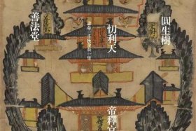 佛陀说三千大千世界，三千大千世界,就是佛教眼中宇宙的全部吗？