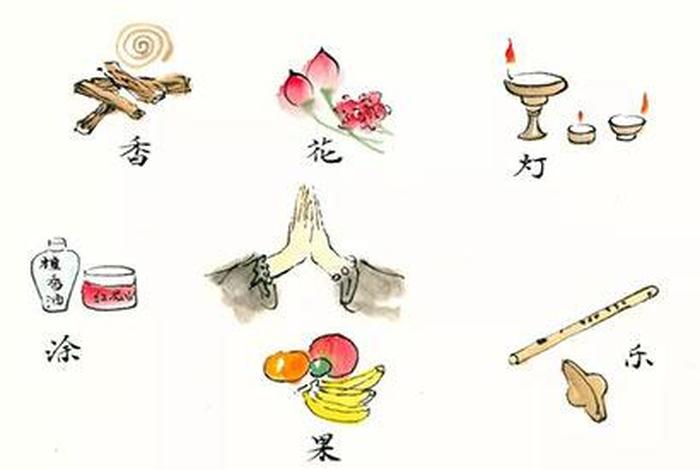 佛学知识礼佛（佛家礼法）