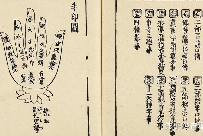 徐恒志开示、徐恒志心中心六个手印图