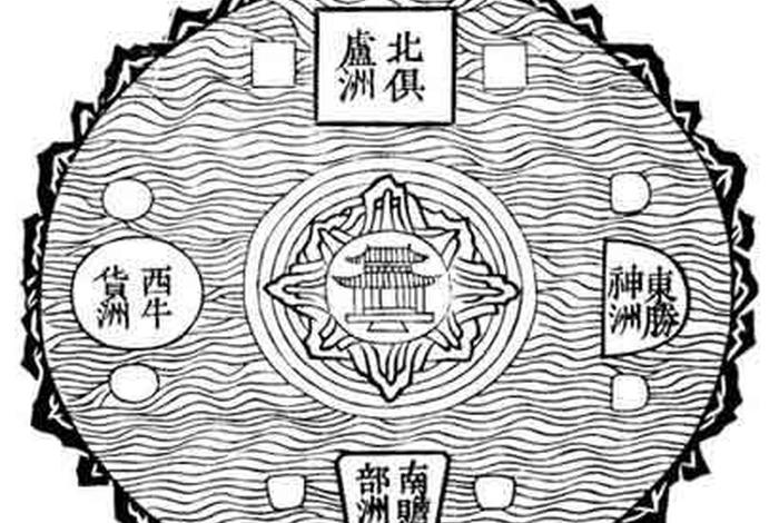 佛教的四大洲对照图 - 科学解佛教四大洲