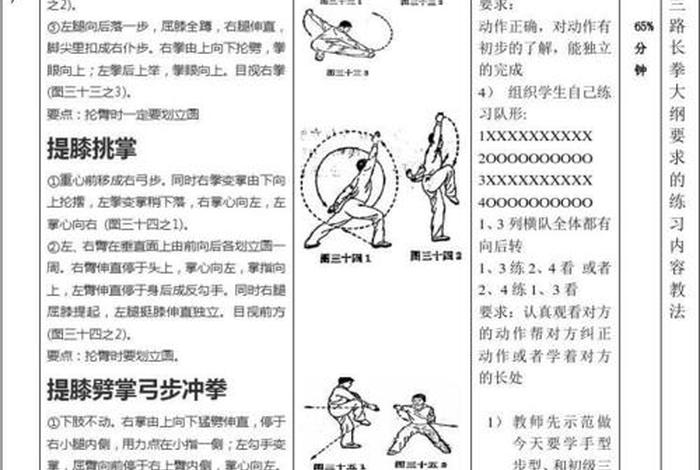 少林寺武术解析 少林寺武术指导