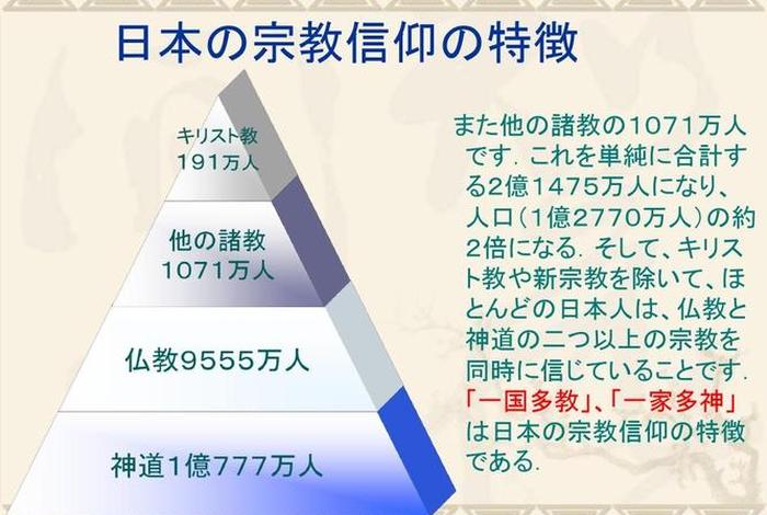 日本佛教简史，日本佛教的基础