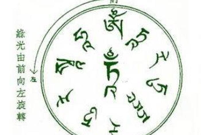 藏传佛教绿度母的含义，藏传佛教绿度母心咒藏文