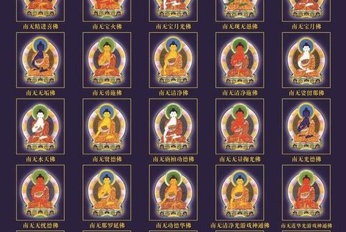 佛学常识三十五佛是指什么、佛说三十五佛名