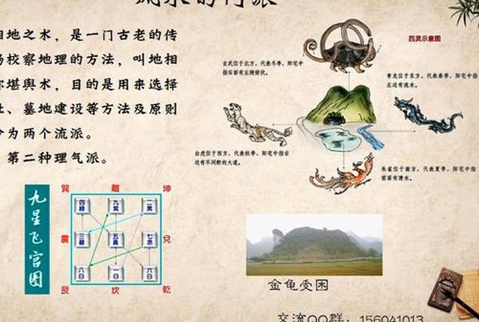 风水知识详解视频 - 经典风水视频讲解视频
