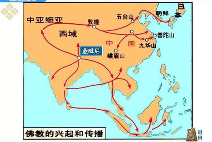 欧美佛教分布、欧美佛教分布图