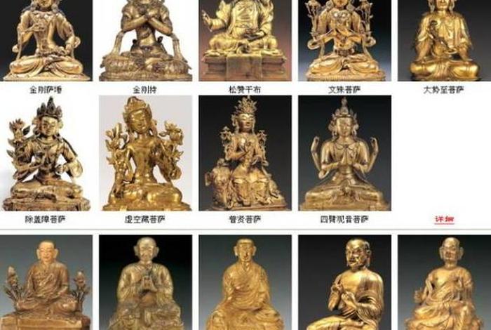 佛教的佛像有多少种；佛教里有几种佛