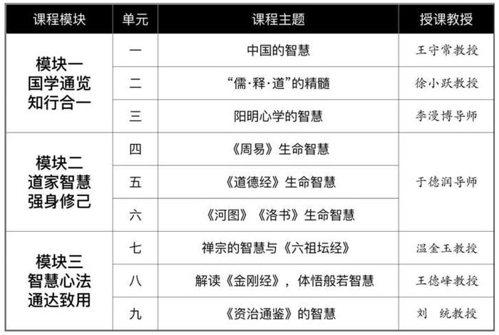 国学与佛学的关系 国学与佛学的区别与联系