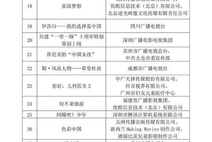 网络佛学院，网络佛学院招生简章2024年