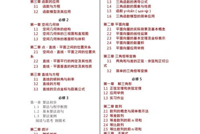 高中教科书知识大全（高中教科书知识大全电子版）