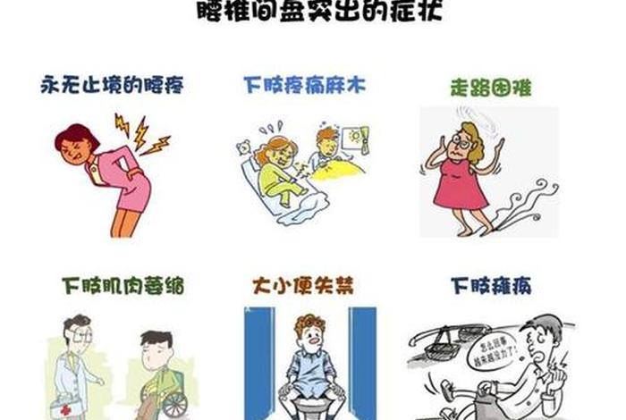佛教腰椎间盘突出的因果（佛说腰椎间盘突出）