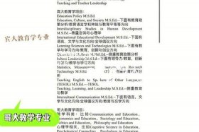 哈佛 教育学；哈佛教育学硕士一年制