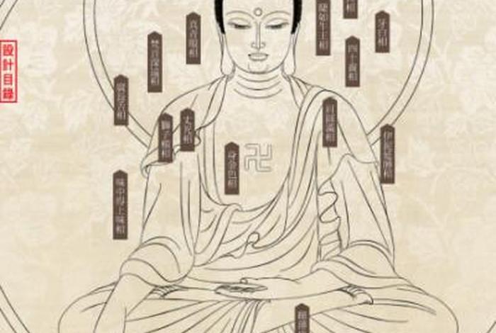 佛教里的相怎么理解（佛教所说的相是什么）