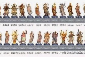 佛教四大天王的俗称（佛教四大天王的来历）