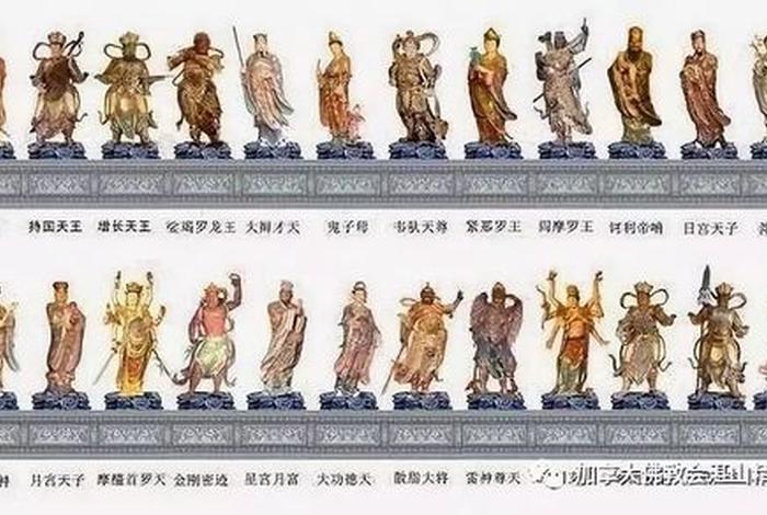 佛教四大天王的俗称（佛教四大天王的来历）