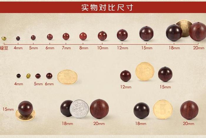 佛教 珠子；佛教珠子数量
