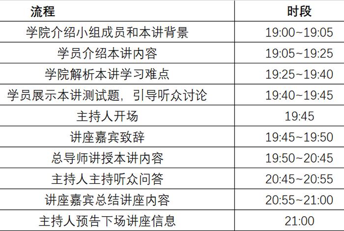 佛教大学基础知识考什么（佛教大学基础知识考什么科目）