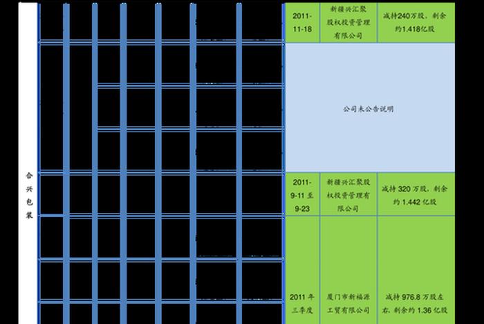 佛教上市公司股票 - 佛教上市公司股票有哪些
