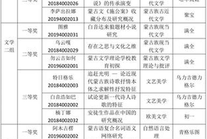 佛教知识与智慧的关系论文题目（佛教知识与智慧的关系论文题目怎么写）