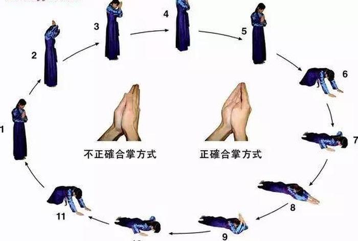 佛教顶礼膜拜完整版 - 佛教顶礼膜拜的视频