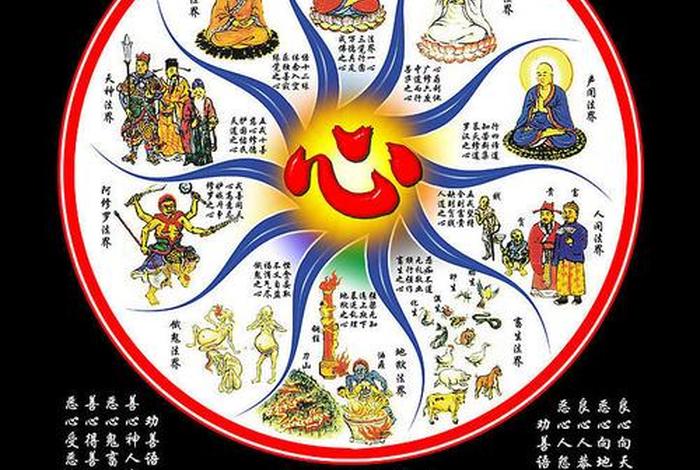 佛教十善知识大全图片 佛教的十善法和十是什么