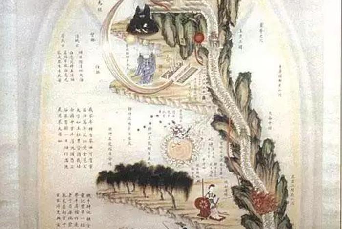 道家理论基础知识大全（道家的基本知识）