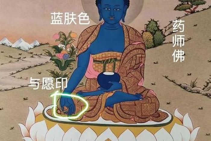 佛教讲三毒、佛教三毒怎么读