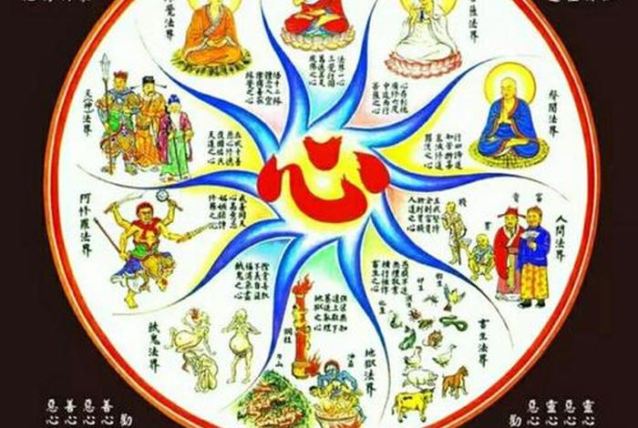 佛教里的六字真言有多少个；佛教六字真言的含义