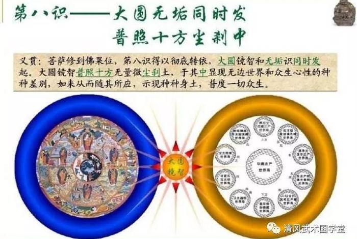 佛教三毒的来历，佛教三毒的来历简介