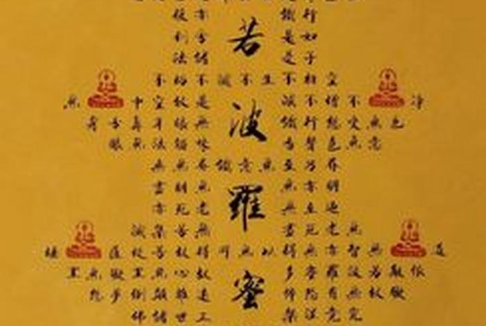 佛教般若经典 - 般若佛经大全