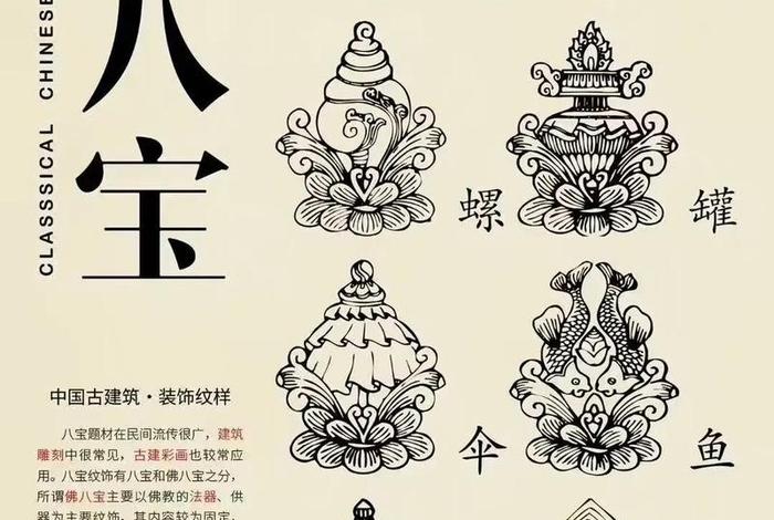 佛教排序，佛教排列表