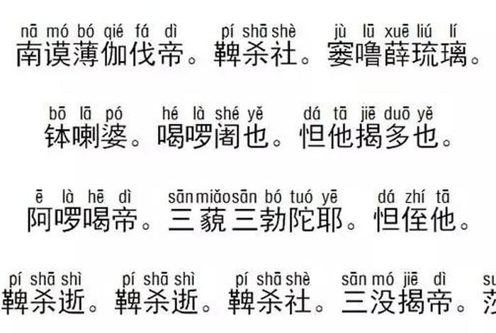 佛经药师经解说 佛经药师经全文