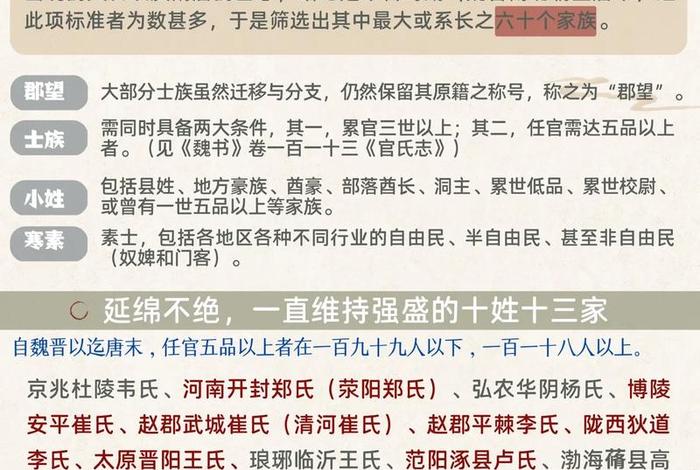 魏晋文化简介（魏晋的文化）