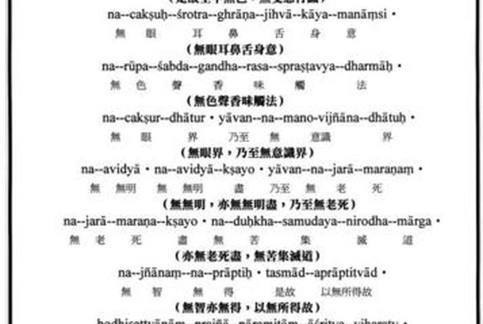 心经佛教经文 - 心经佛语