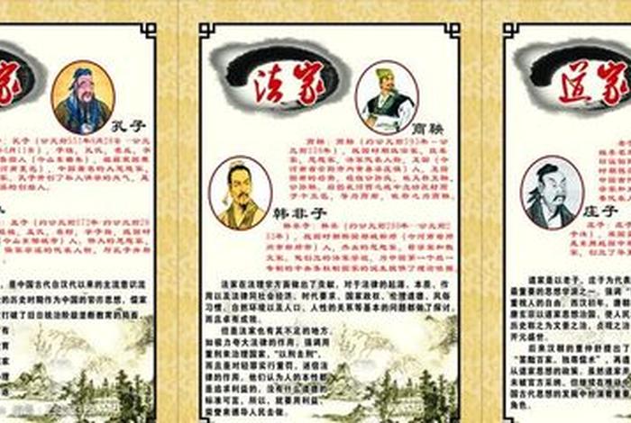 有关道教佛教儒教的知识有哪些，儒教道教佛教的代表人物